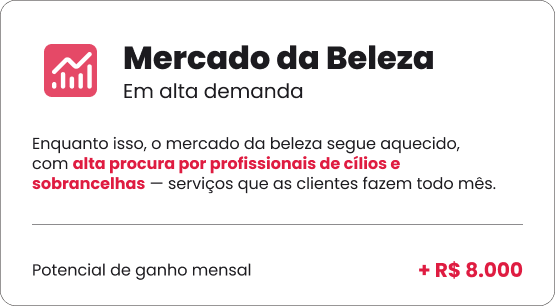 mercado da beleza